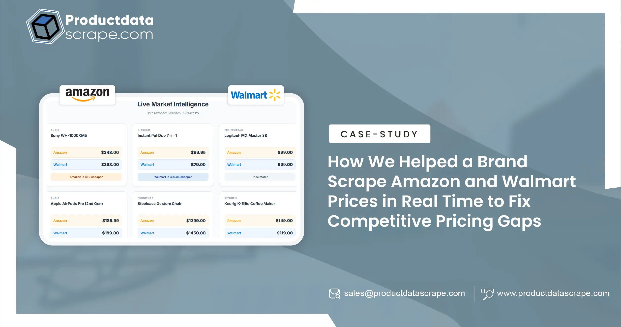 How We Helped a Brand Scrape Amazon and Walmart Prices in Real Time